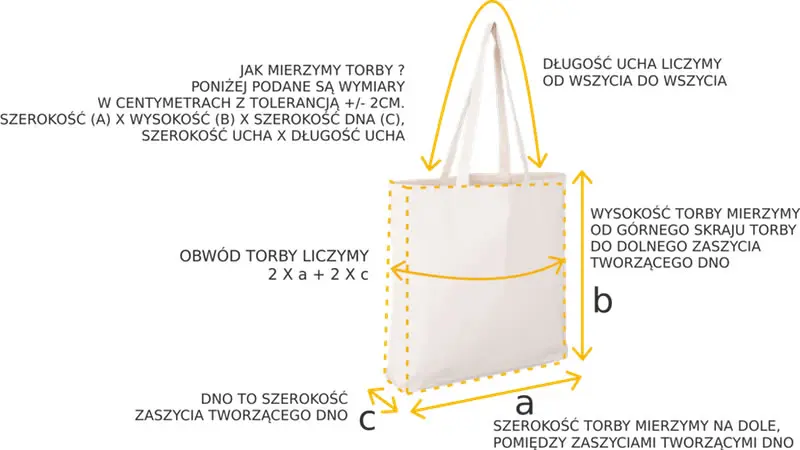Wzory toreb bawełnianych — przegląd modeli